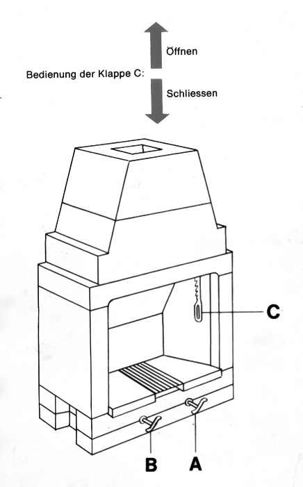 cheminee klappe offnen